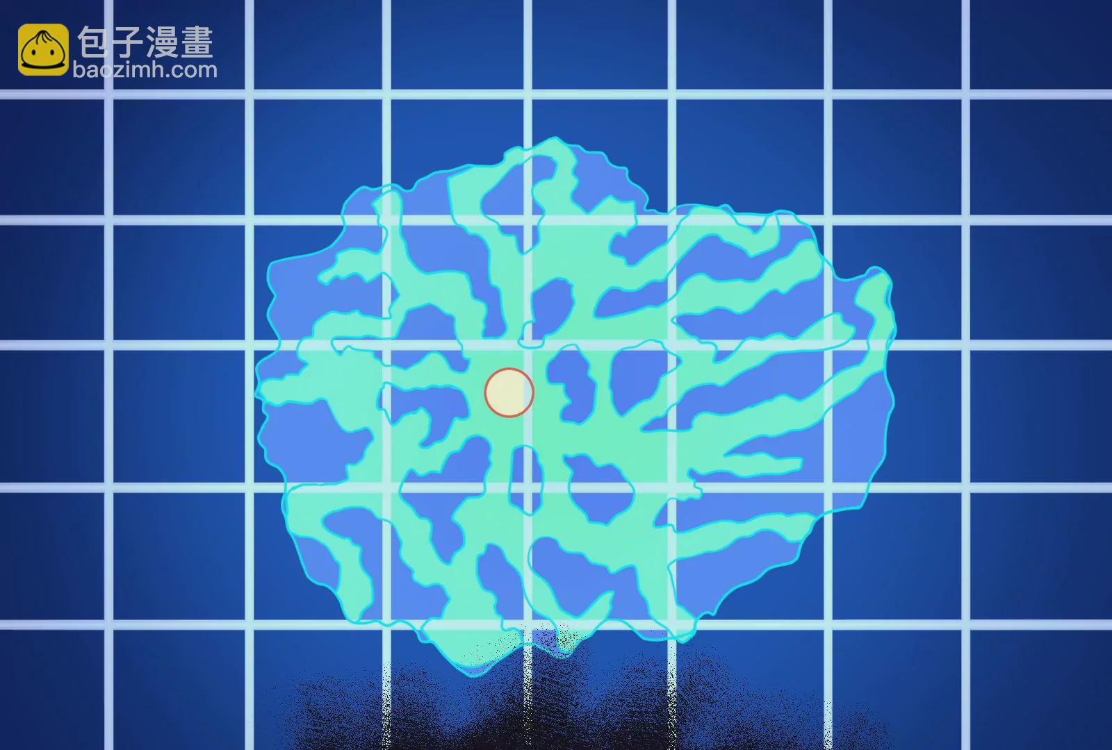 古神遊戲 - 第59話威猛！我的團隊有一百人(2/3) - 7